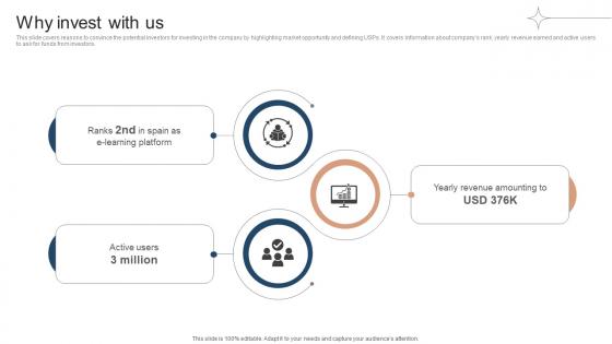 Why Invest With Us Investor Funding Elevator Pitch Deck For Online Learning Platform