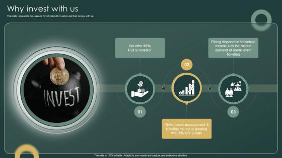 Why Invest With Us Investor Funding Elevator Pitch Deck For Ticketing Management Firm