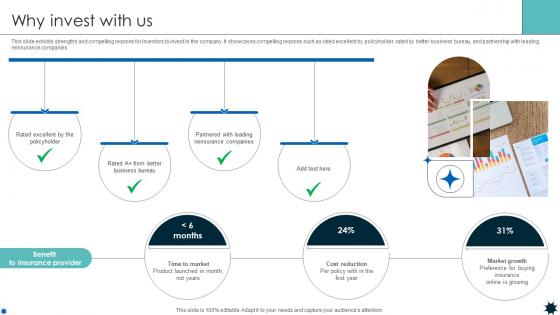 Why Invest With Us Life Coverage Platform Pitch Deck Why Invest With Us Life Coverage Platform Pitch Deck