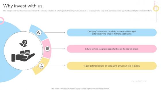 Why Invest With Us Maternity Support Platform Pitch Deck