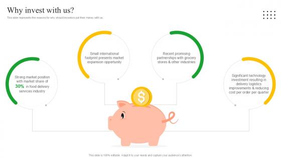 Why Invest With Us Meal Delivery Service Investor Funding Ppt Presentation