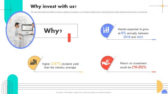 Why Invest With Us Medical Devices And Children Care Products Company Investment Why Invest With Us Medical Devices And Children Care Products Company Investment