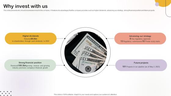 Why Invest With Us Medical Research Organization Pitch Deck