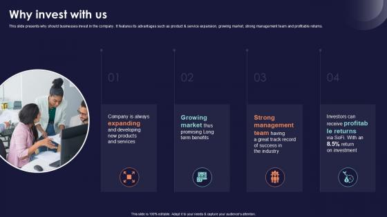 Why Invest With Us Online Financial Services Platform Ppt Example Why Invest With Us Online Financial Services Platform Ppt Example