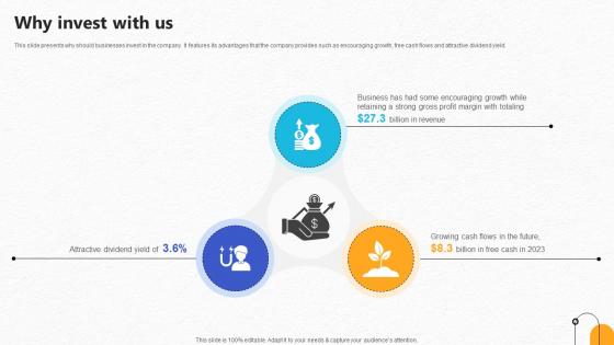 Why Invest With Us Pharmaceutical R And D Company Pitch Deck