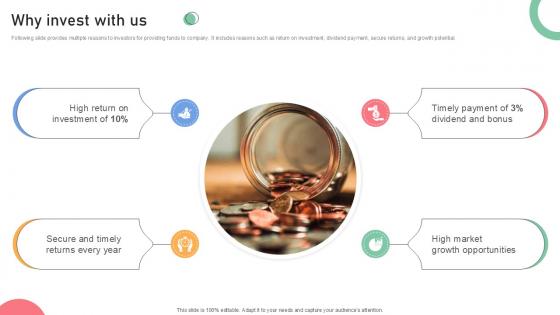 Why Invest With Us Resale Business Investor Funding Elevator Ppt Powerpoint