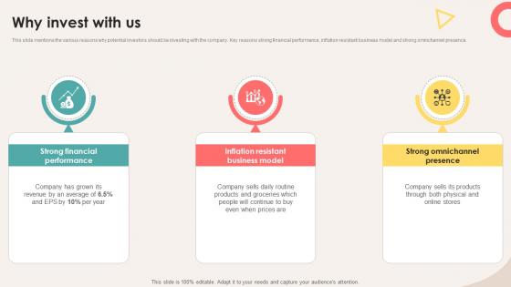 Why Invest With Us Retail Store Investor Elevator Pitch Deck Why Invest With Us Retail Store Investor Elevator Pitch Deck