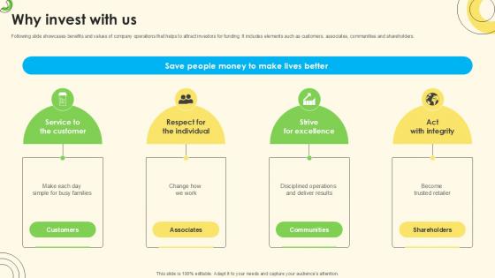 Why Invest With Us Sales Pitch Deck For Online Retail Ppt Presentation Why Invest With Us Sales Pitch Deck For Online Retail Ppt Presentation