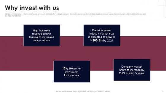 Why Invest With Us Smart Grid Analytics Investor Fund Raising Rules PDF