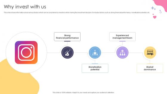 Why Invest With Us Social Media Application Development Company Fundraising Pitch Deck Why Invest With Us Social Media Application Development Company Fundraising Pitch Deck
