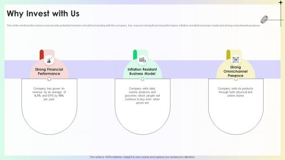 Why Invest With Us Target Store Investor Funding Pitch Deck Why Invest With Us Target Store Investor Funding Pitch Deck