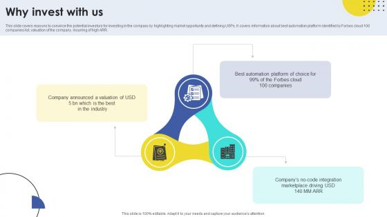 Why Invest With Us Task Automation Company Investor Funding Elevator Pitch Deck Why Invest With Us Task Automation Company Investor Funding Elevator Pitch Deck