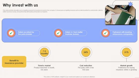 Why Invest With Us Term Life Insurance Platform Investor Funding Elevator Pitch Deck Why Invest With Us Term Life Insurance Platform Investor Funding Elevator Pitch Deck