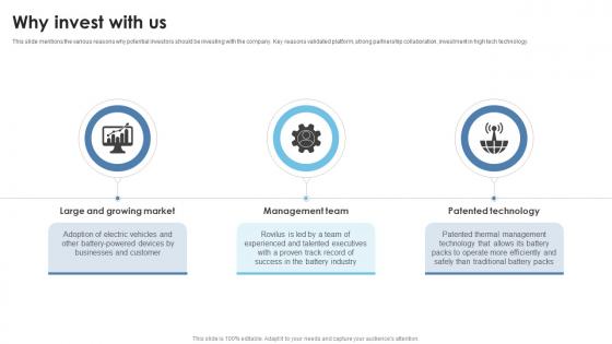 Why Invest With Us Thermal Battery Packs Manufacturer Investor Funding Elevator Pitch Deck Why Invest With Us Thermal Battery Packs Manufacturer Investor Funding Elevator Pitch Deck