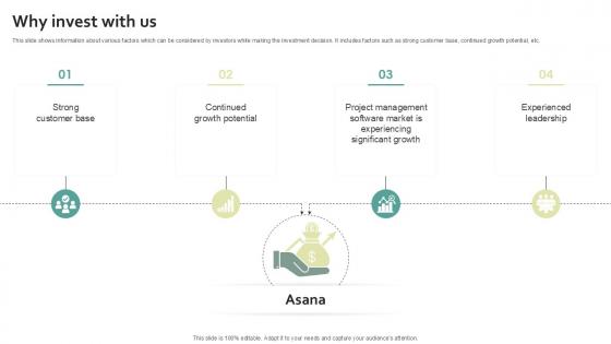 Why Invest With Us Work Management Software Development Organization PPT Sample