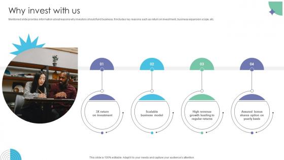 Why Invest With US Workflow Management Investor Funding Elevator Pitch Deck Why Invest With US Workflow Management Investor Funding Elevator Pitch Deck
