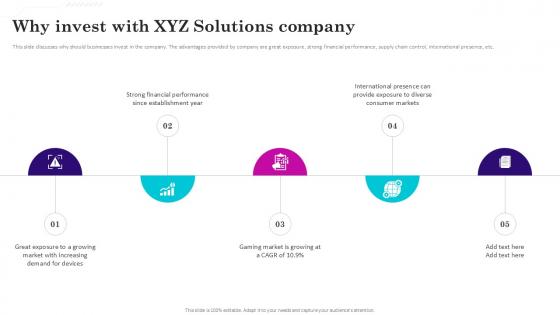 Why Invest With XYZ Gaming Venture Investment Elevator Pitch Deck Ppt Sample