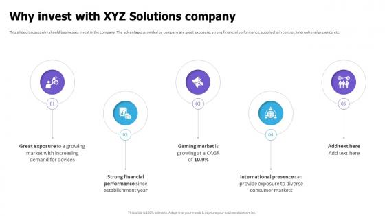 Why Invest With XYZ Solutions Company Cloud Game Development Fundraising Pitch Deck