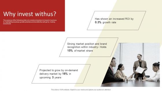 Why Invest Withus Online Delivery Investment Funding Elevator Pitch Deck Background Pdf Why Invest Withus Online Delivery Investment Funding Elevator Pitch Deck Background Pdf