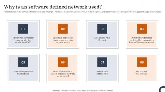 Why Is An Software Defined Network Used Evolution Of SDN Controllers Ideas Pdf