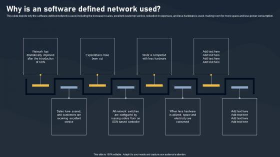 Why Is An Software Defined Network Used SDN Building Blocks Information Pdf Why Is An Software Defined Network Used SDN Building Blocks Information Pdf