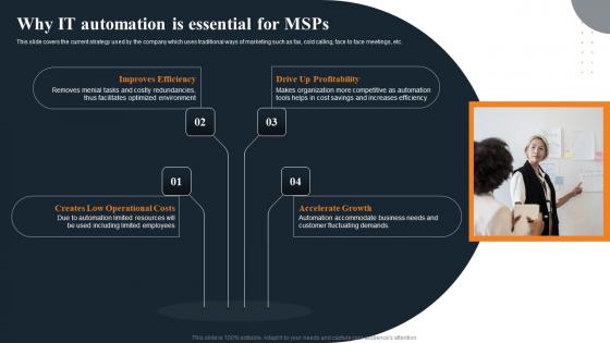 Why IT Automation Is Essential For MSPs Layered Pricing Strategy For Managed Services Infographics Pdf
