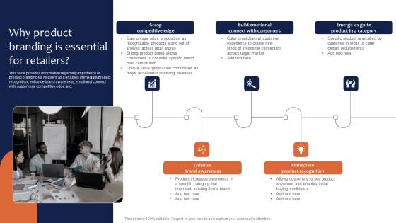 Why Product Branding Is Essential For Retailers Leveraging Corporate Structure Pdf Why Product Branding Is Essential For Retailers Leveraging Corporate Structure Pdf