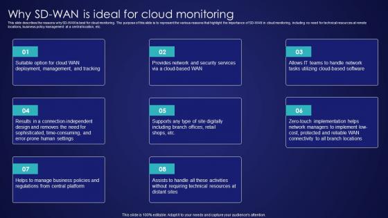 Why SD Wan Is Ideal For Cloud Monitoring Wide Area Network Services Sample Pdf