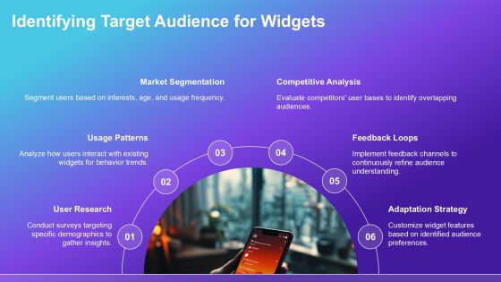 Widget Development For Android Insights PPT Sample AT Slide11