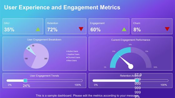 Widget Development For Android Insights PPT Sample AT Slide20