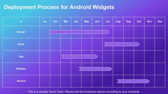 Widget Development For Android Insights PPT Sample AT Slide23