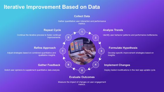 Widget Development For Android Insights PPT Sample AT Slide26