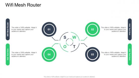 Wifi Mesh Router In Powerpoint And Google Slides Cpb