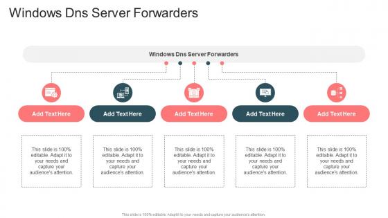 Windows Dns Server Forwarders In Powerpoint And Google Slides Cpb