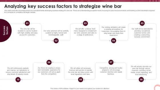 Wine Lounge Business Plan Analyzing Key Success Factors To Strategize Wine Bar BP SS V
