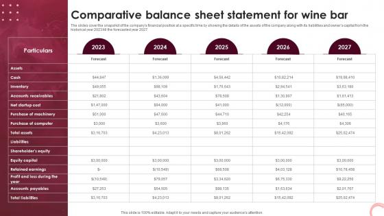 Wine Lounge Business Plan Comparative Balance Sheet Statement For Wine Bar BP SS V Wine Lounge Business Plan Comparative Balance Sheet Statement For Wine Bar BP SS V