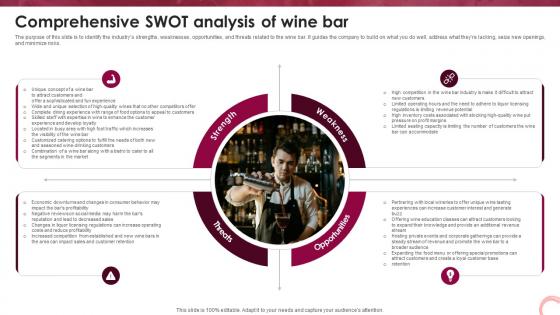 Wine Lounge Business Plan Comprehensive Swot Analysis Of Wine Bar BP SS V Wine Lounge Business Plan Comprehensive Swot Analysis Of Wine Bar BP SS V