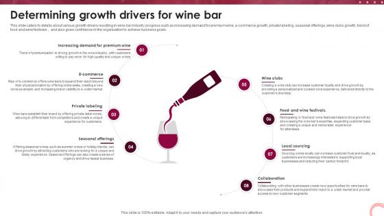 Wine Lounge Business Plan Determining Growth Drivers For Wine Bar BP SS V
