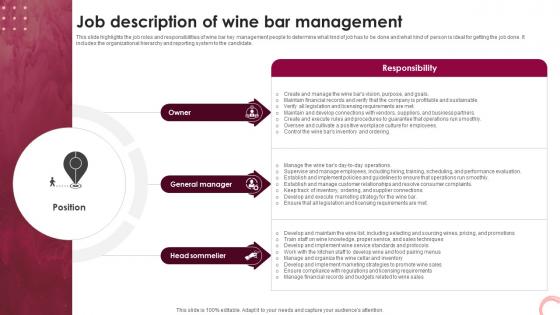 Wine Lounge Business Plan Job Description Of Wine Bar Management BP SS V Wine Lounge Business Plan Job Description Of Wine Bar Management BP SS V