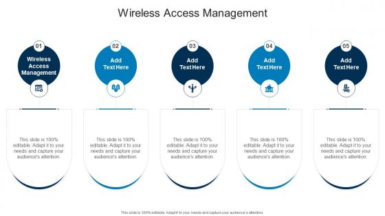 Wireless Access Management In Powerpoint And Google Slides Cpb