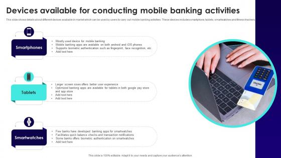 Wireless Banking To Improve Devices Available For Conducting Mobile Banking Fin SS V