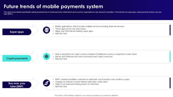 Wireless Banking To Improve Future Trends Of Mobile Payments System Fin SS V Wireless Banking To Improve Future Trends Of Mobile Payments System Fin SS V
