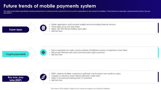 Wireless Banking To Improve Future Trends Of Mobile Payments System Fin SS V