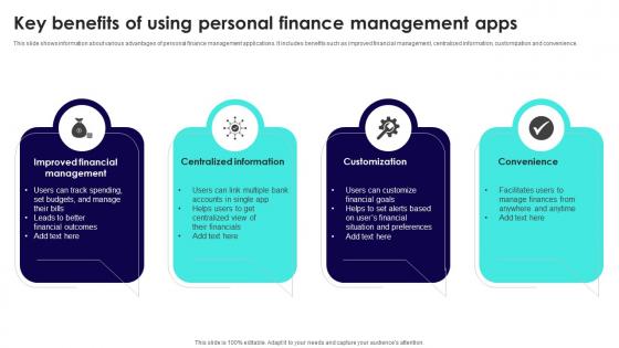 Wireless Banking To Improve Key Benefits Of Using Personal Finance Fin SS V