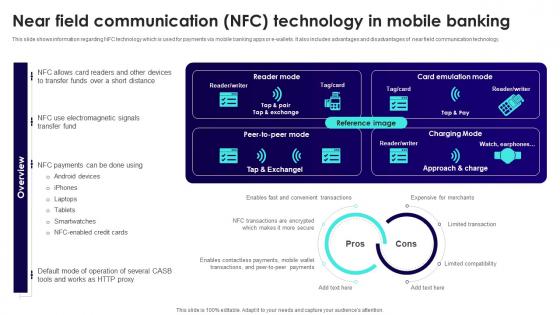 Wireless Banking To Improve Near Field Communication NFC Technology Fin SS V Wireless Banking To Improve Near Field Communication NFC Technology Fin SS V