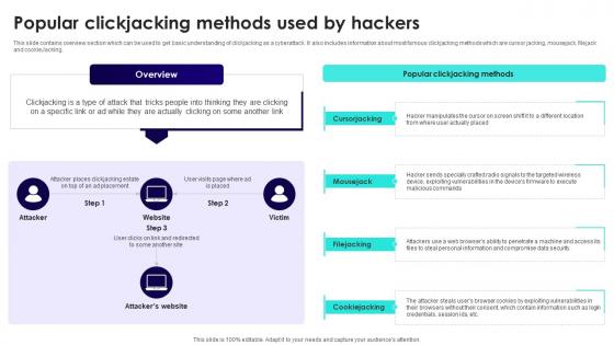 Wireless Banking To Improve Popular Clickjacking Methods Used By Hackers Fin SS V