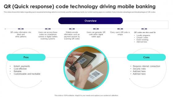 Wireless Banking To Improve QR Quick Response Code Technology Driving Mobile Fin SS V