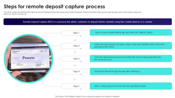 Wireless Banking To Improve Steps For Remote Deposit Capture Process Fin SS V