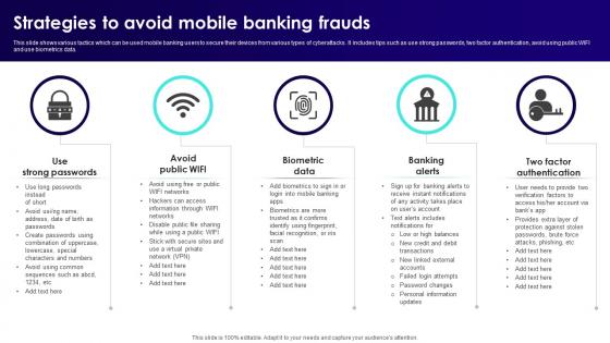 Wireless Banking To Improve Strategies To Avoid Mobile Banking Frauds Fin SS V