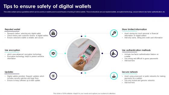 Wireless Banking To Improve Tips To Ensure Safety Of Digital Wallets Fin SS V